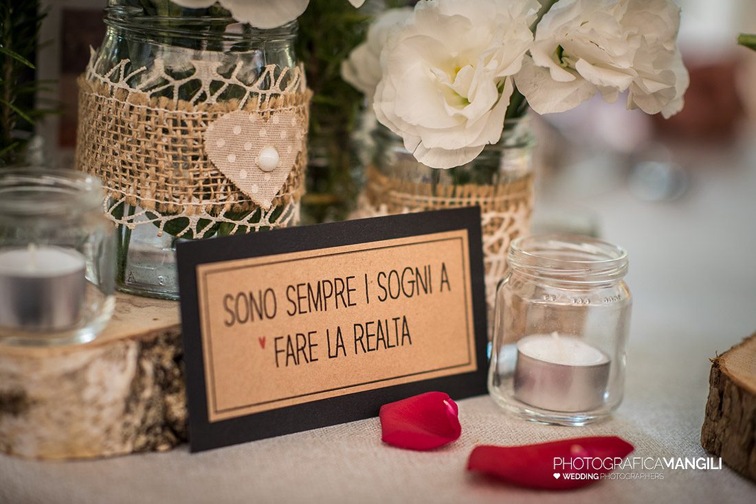 073 Foto Matrimonio Fondo Brugarolo Sulbiate Photografica Mangili Chiara e Alessio 073 Foto Matrimonio Fondo Brugarolo Sulbiate Photografica Mangili Chiara e Alessio