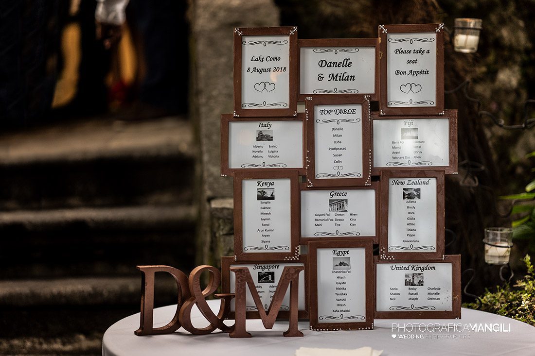 111 indian wedding photo lake como villa monastero pax photografica mangili 111 indian wedding photo lake como villa monastero pax photografica mangili
