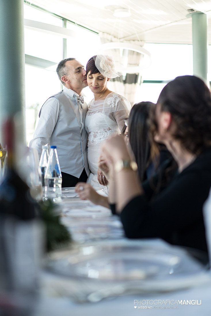 34 photograficamangili foto latterraggio 34 photograficamangili foto latterraggio