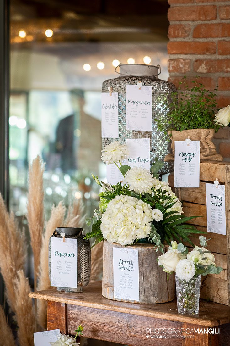 040 reportage sposi foto matrimonio wedding tenuta serradesca scanzorosciate bergamo 040 reportage sposi foto matrimonio wedding tenuta serradesca scanzorosciate bergamo