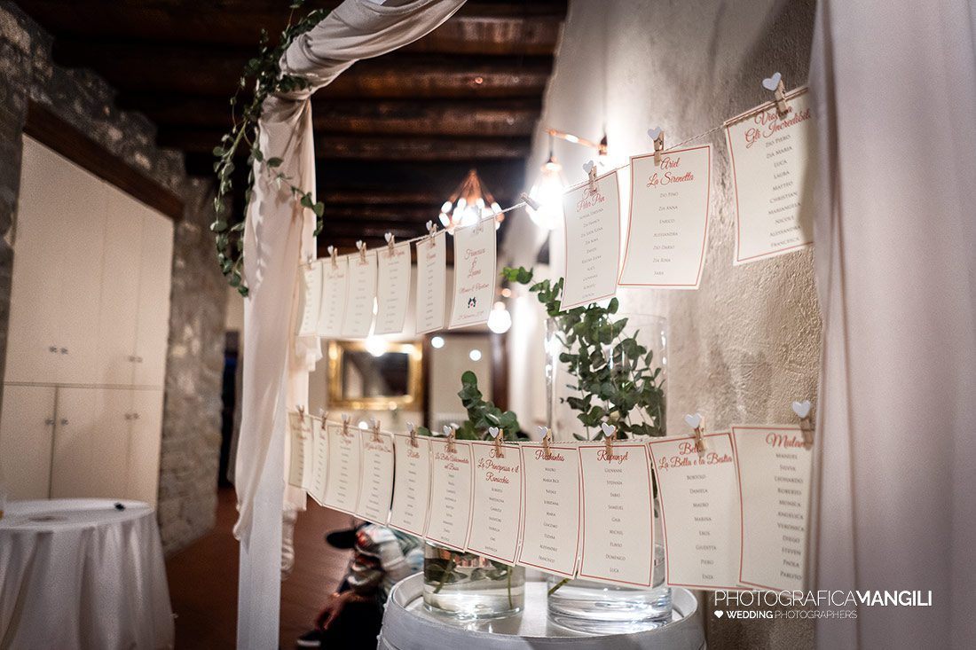 080 reportage sposi foto matrimonio wedding san giovanni delle formiche villongo bergamo 080 reportage sposi foto matrimonio wedding san giovanni delle formiche villongo bergamo