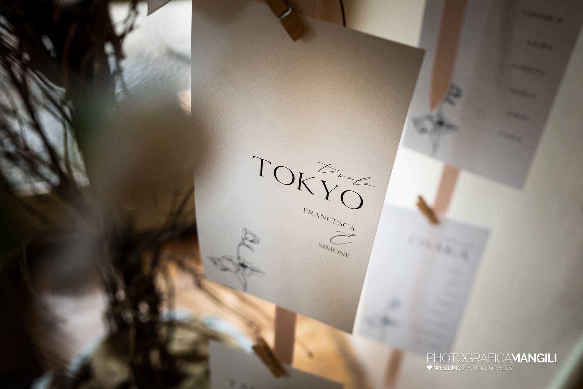 031 reportage foto matrimonio wedding ritratto sposi dettaglio villa le due torrette erba como 031 reportage foto matrimonio wedding ritratto sposi dettaglio villa le due torrette erba como